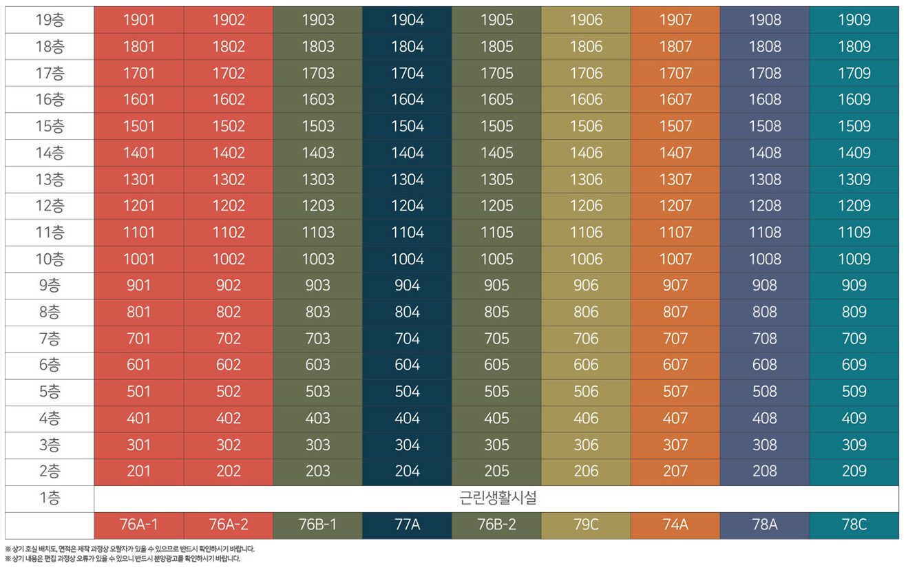 동호수배치도