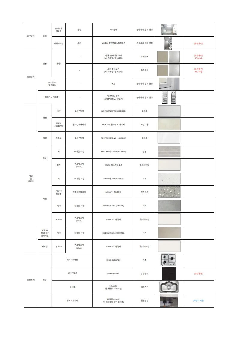 개봉 루브루 분양승인마감자재리스트 일반분양용
