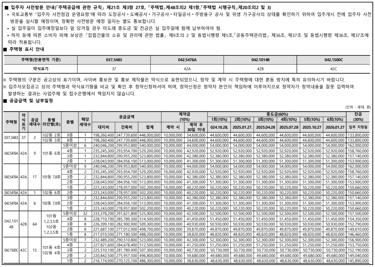 공급대상 및 공급금액