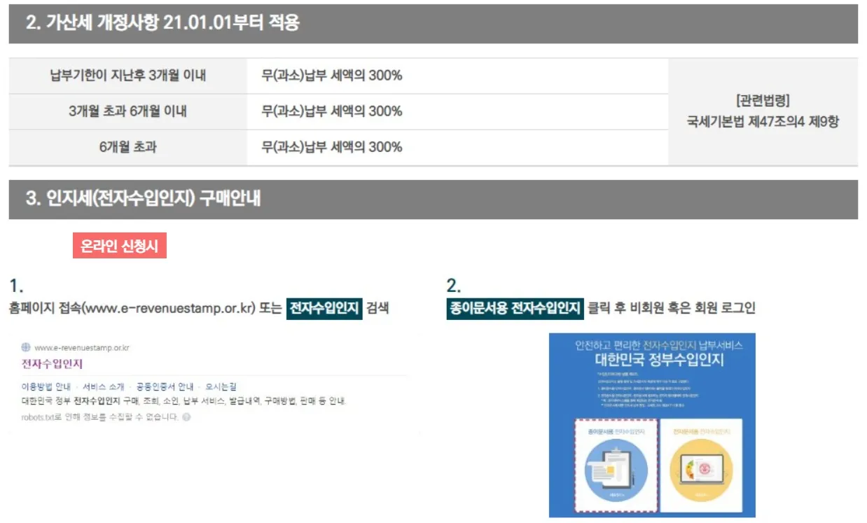 인지세 안내